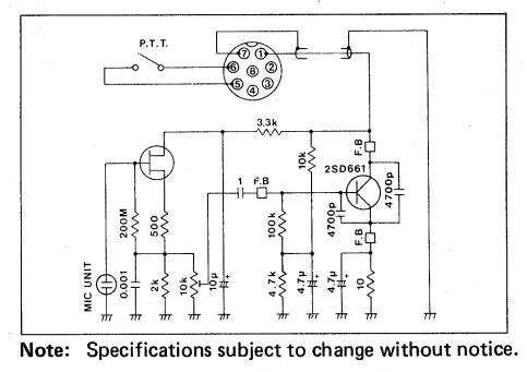 IC-SM5 schematics